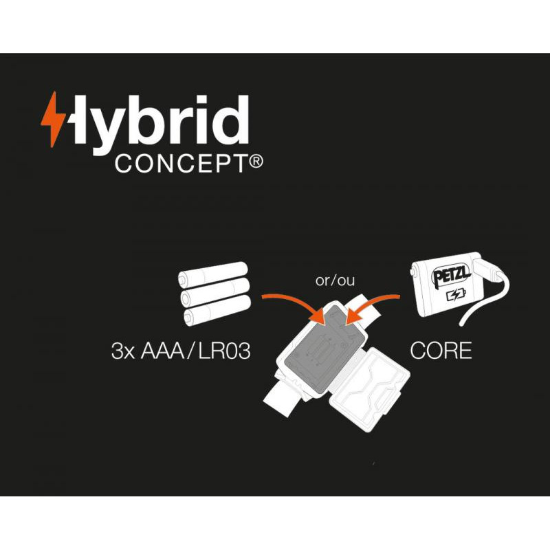 Фонарь налобный PETZL ACTIK Red E063AB02