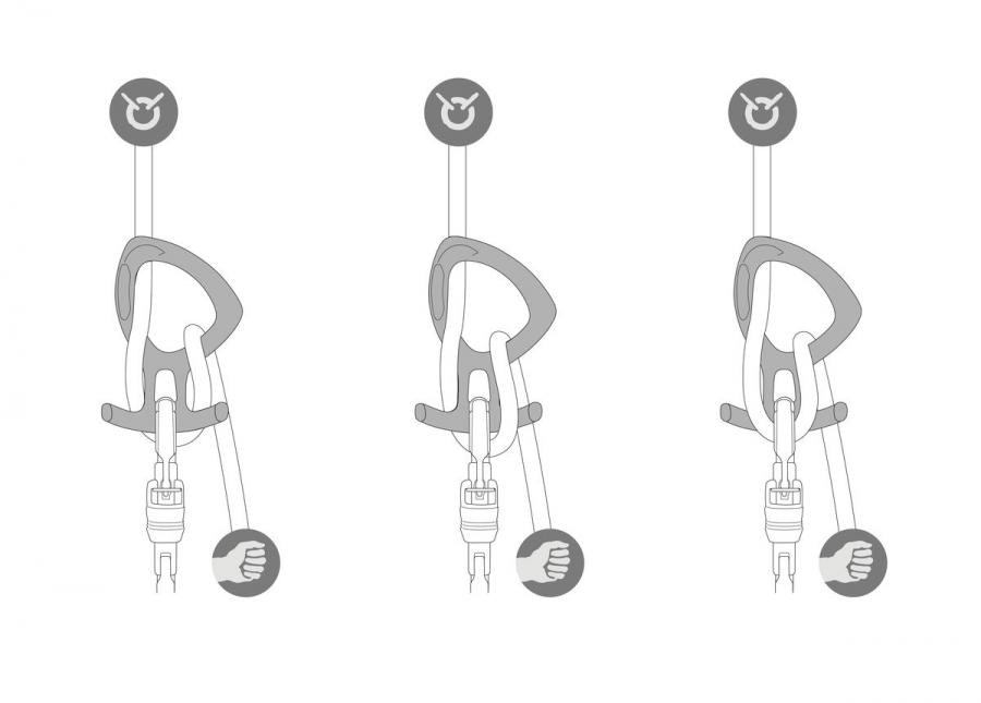 Спусковое устройство PETZL PIRANA CLUB Green