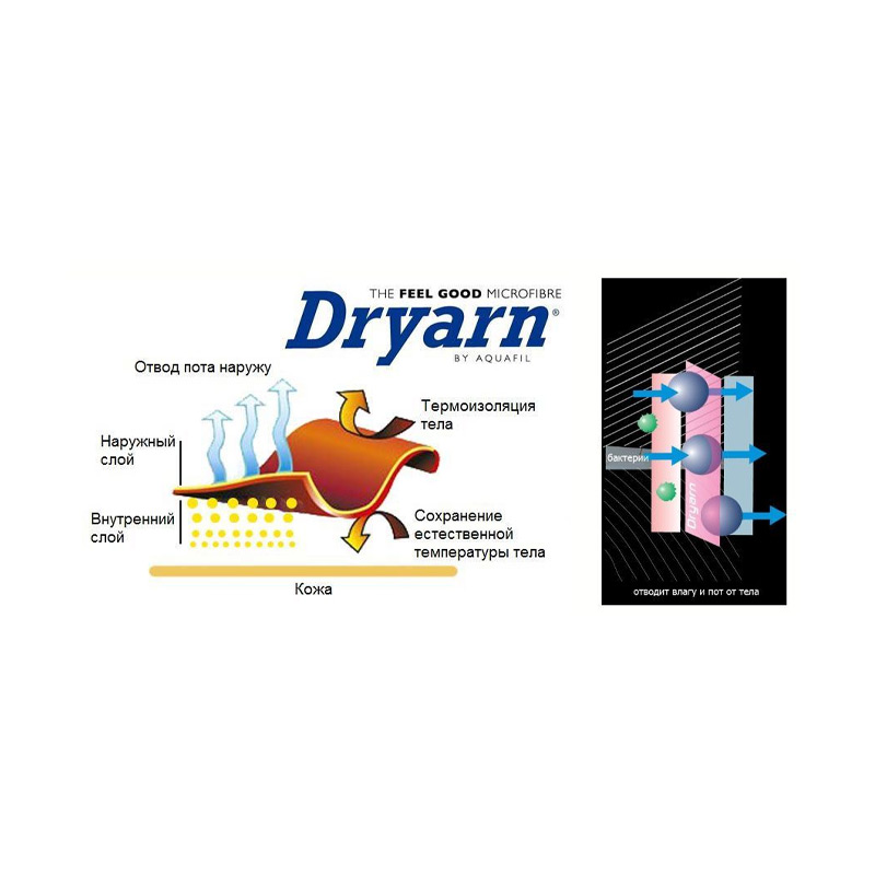 Термобелье женское верх   Mico WLS Round Neck Shirt Warm Control Fragola