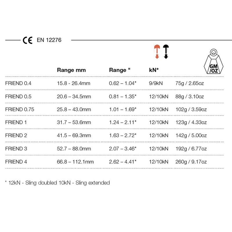 Френды FRIEND 2,0